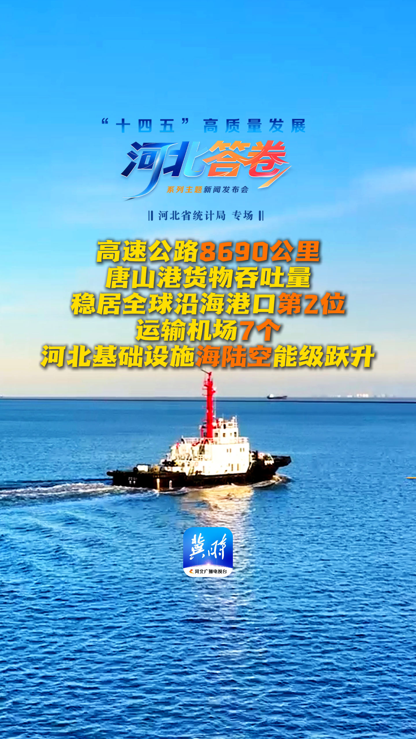 “十四五”河北答卷丨海陆空能级跃升！河北基础设施再上新台阶