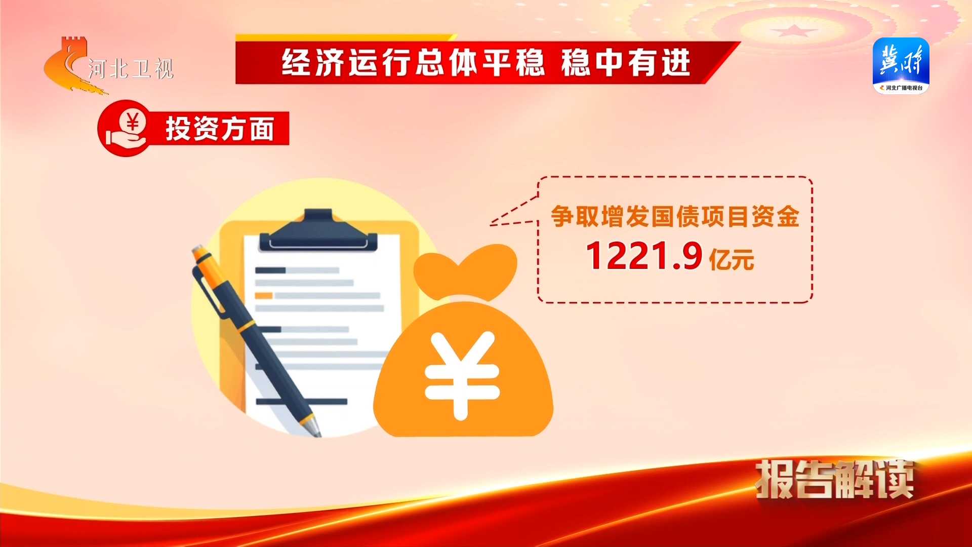 【报告解读】回顾2024：经济运行总体平稳 稳中有进