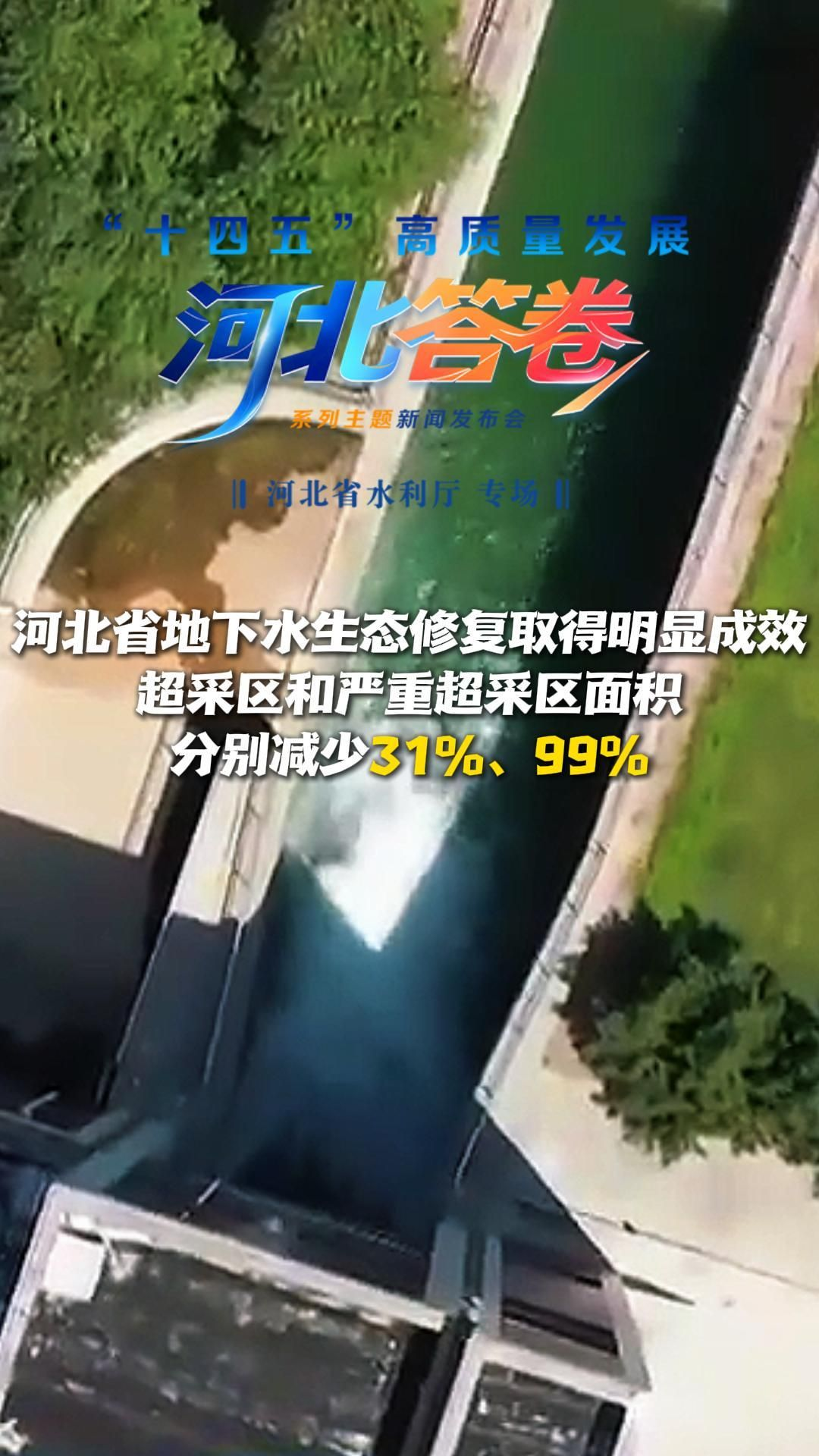 “十四五”河北答卷丨河北省地下水生态修复取得明显成效，超采区和严重超采区面积分别减少31%、99%