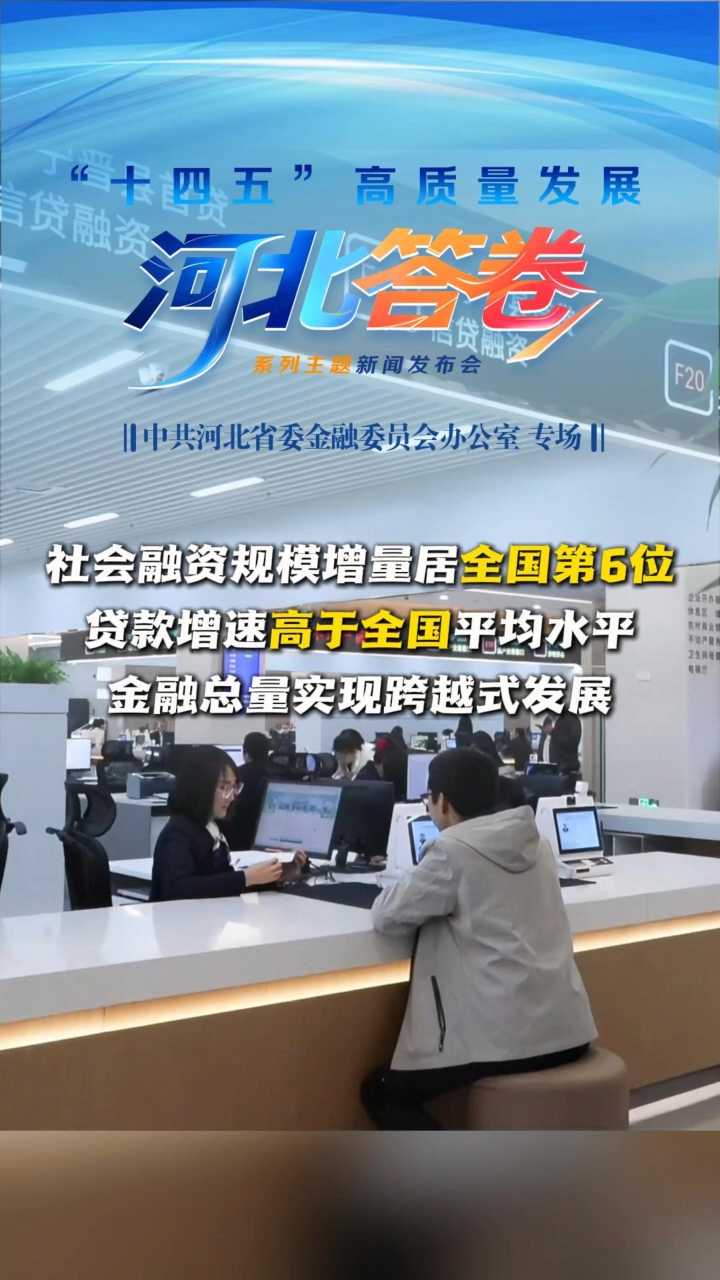 “十四五”河北答卷丨社会融资规模增量居全国第6位，贷款增速高于全国平均水平，金融总量实现跨越式发展