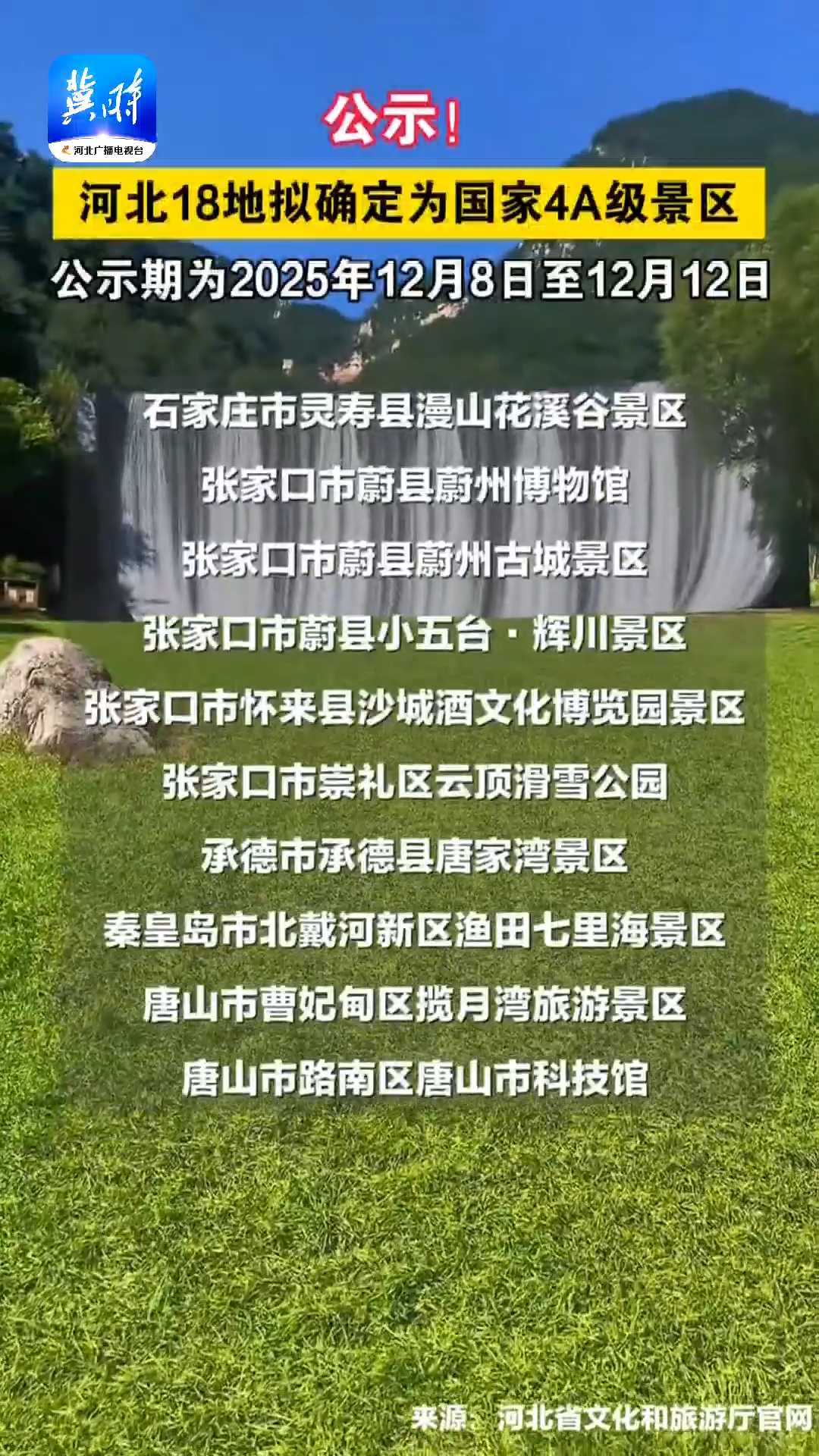 公示！河北18地拟确定为国家AAAA级景区，公示期为2025年12月8日至12月12日