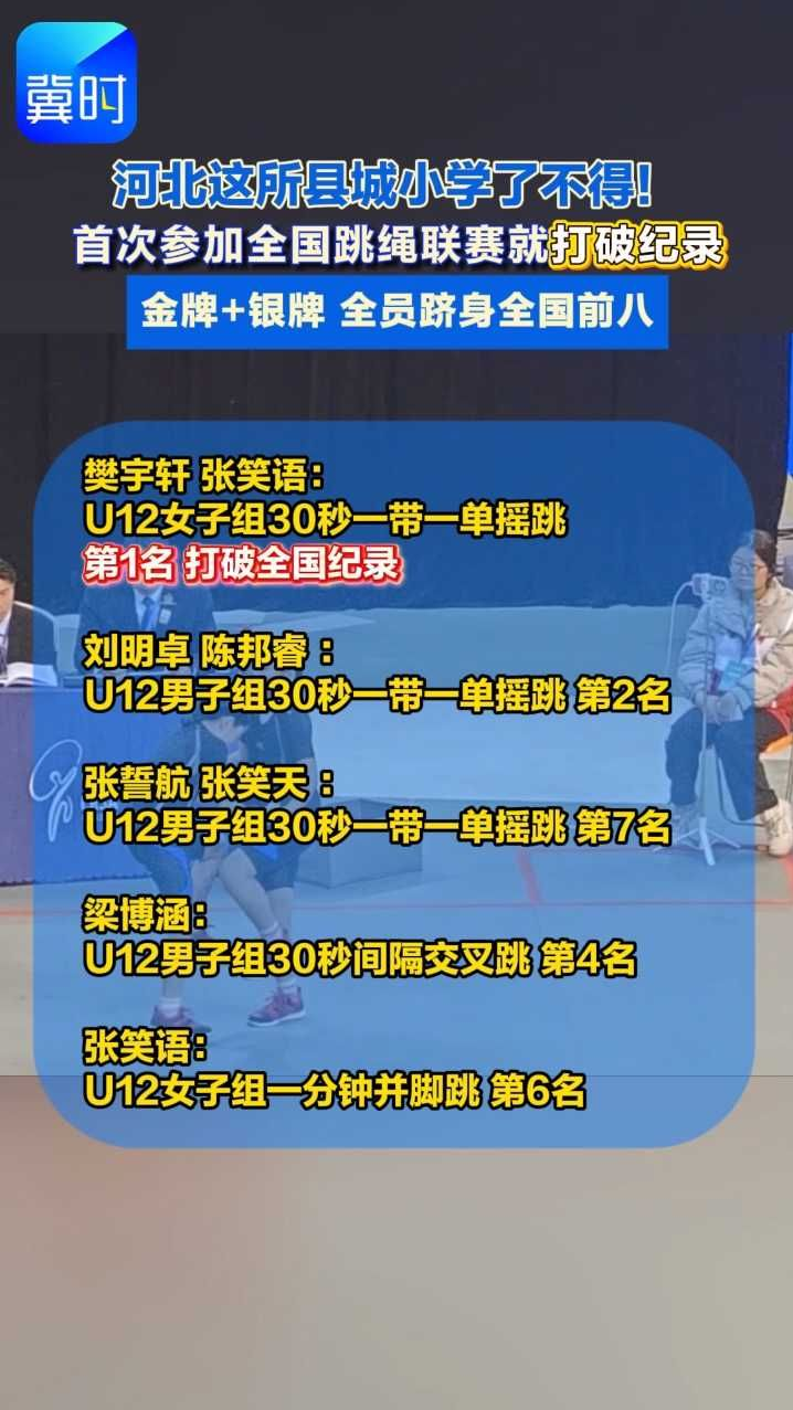 从课间爱好到全国冠军 邢台这所县城小学跳绳了不得！ #小学生 #跳绳 #内丘