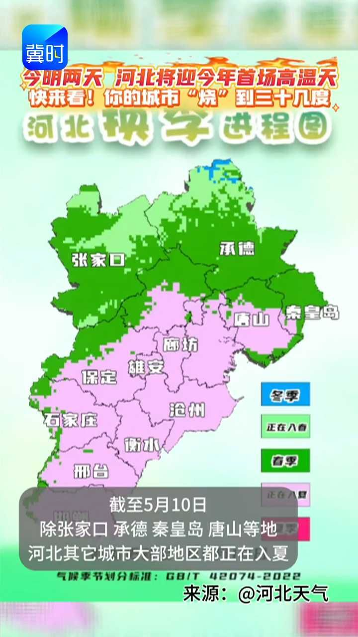 热浪来袭！河北将迎今年首场高温天＃高温＃河北天气