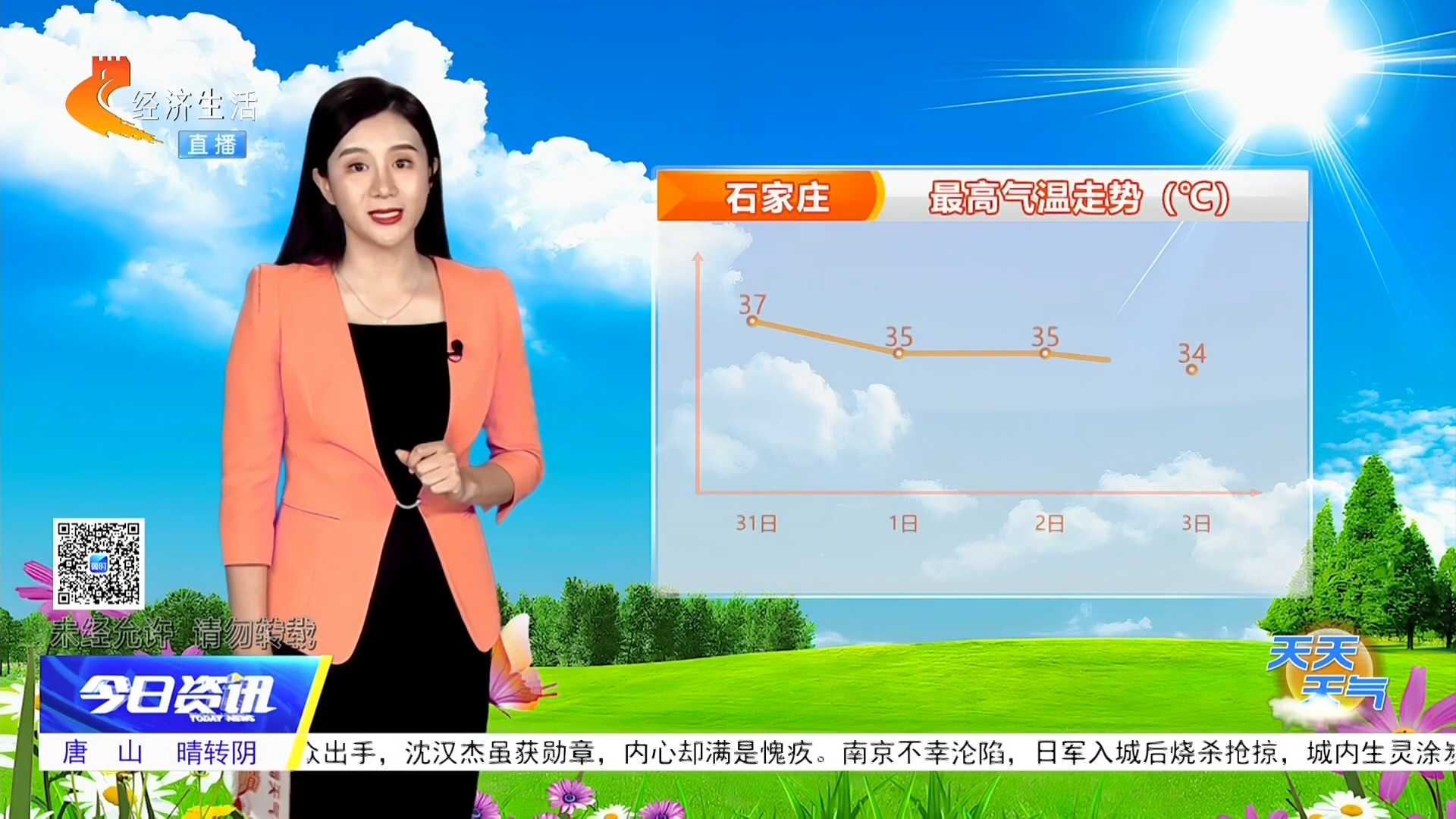 天天天气丨热热热！石家庄未来三天连续35℃＋，户外注意防暑，及时补水
