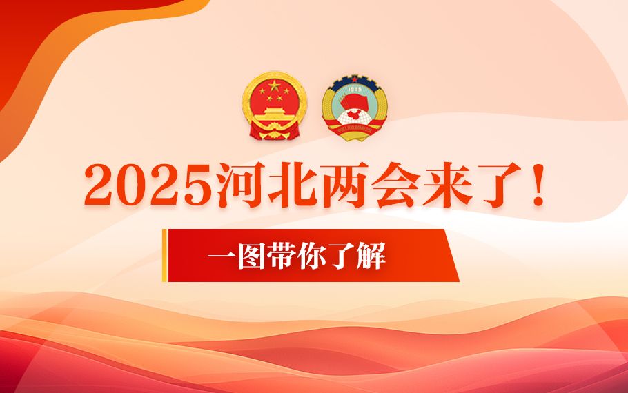 2025河北两会来了！一图带你了解