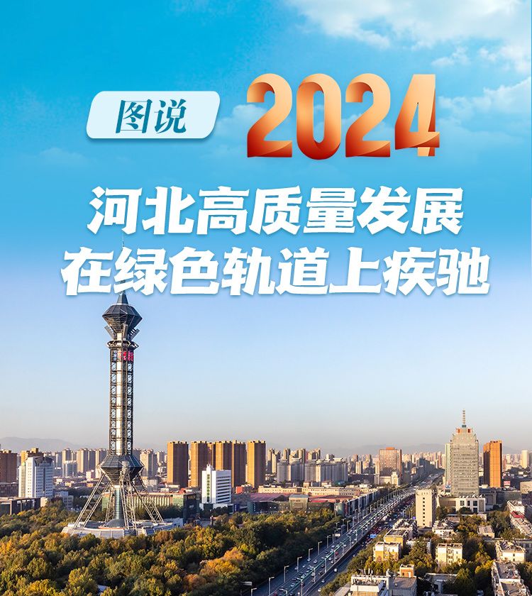【图说2024】河北高质量发展在绿色轨道上疾驰