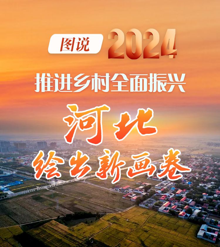 【图说2024】推进乡村全面振兴 河北绘出新画卷